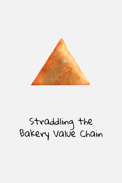 Straddling the value Bakery Chain